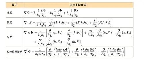 计算公式