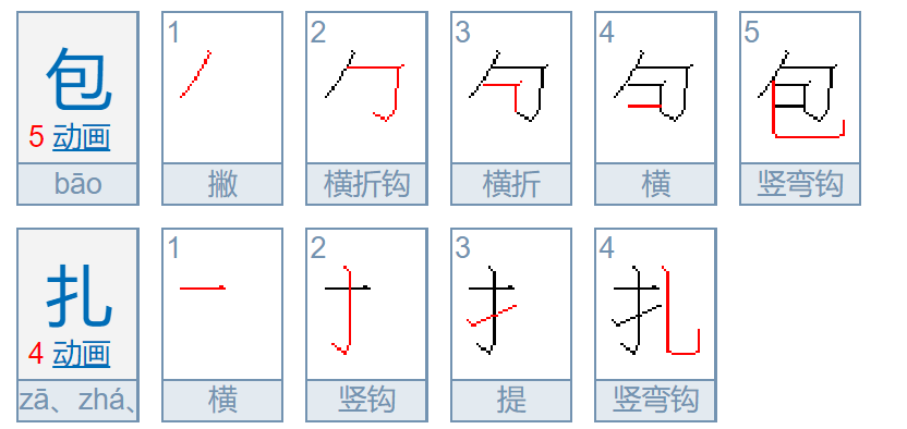 包扎读包zha还是包za?