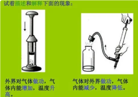 初中物理内能的定义是什么？