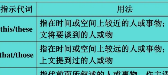 soe指的是什么？