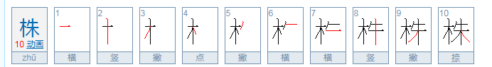 株字怎么读