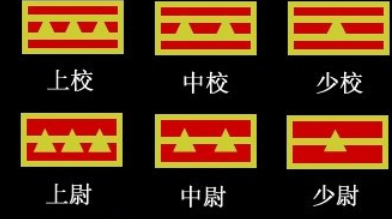 求国民党军衔等级和图片