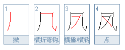 凤字什么部首?