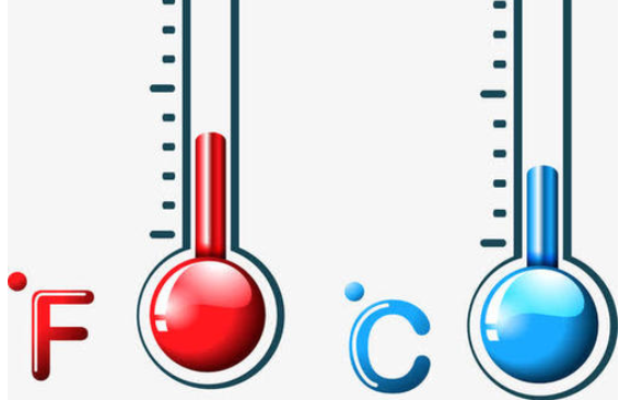 摄氏度和华氏度为什么在零下40度时，会是一样的数字呢？它们不是不同的标准吗？
