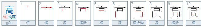 高部首是什么？