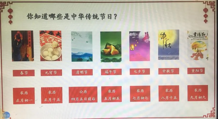 中国八大传统节日的时间和风俗是什么?