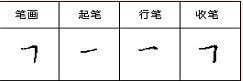 横折在田字格里怎么写