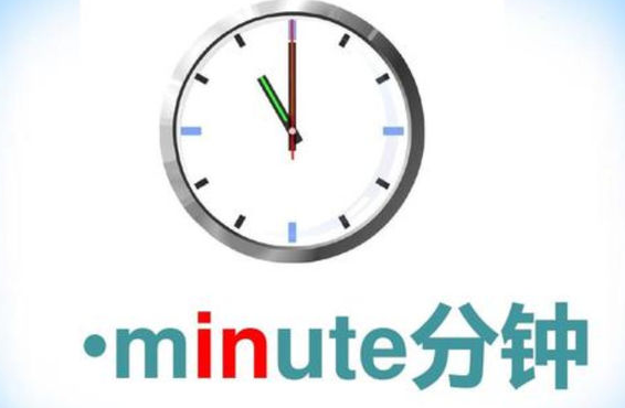 minute是什么意思