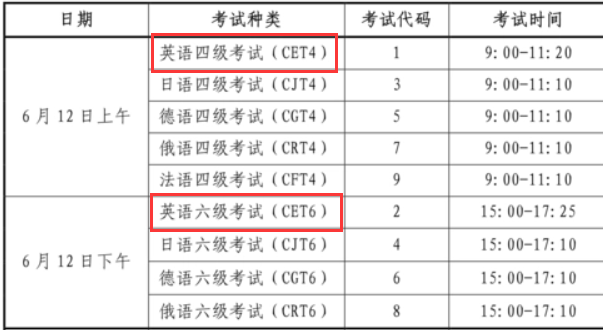 全国大学生英语四六级考试时间2021