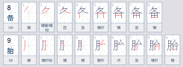 备胎是什么意思？