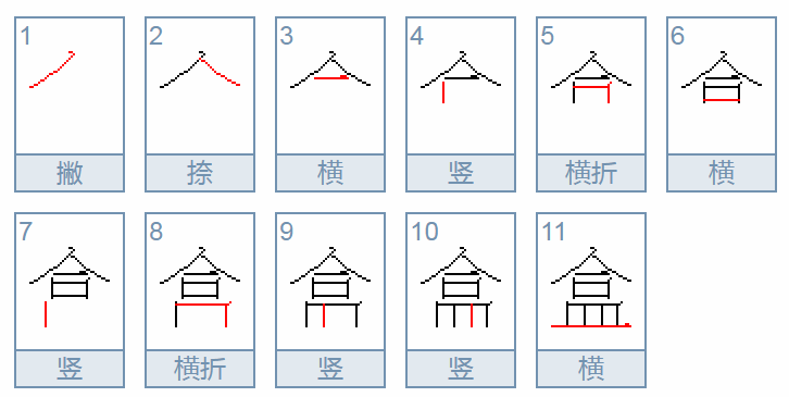 盒的部首是什么