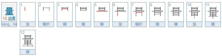 “商量”这个词中，