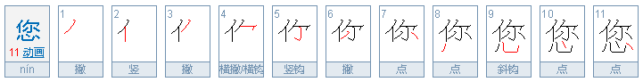 “您”是什么意思啊