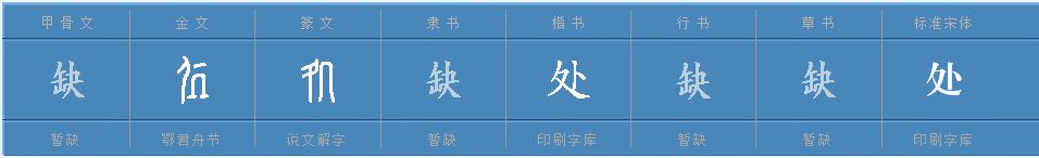 多音字处可以组什么词？