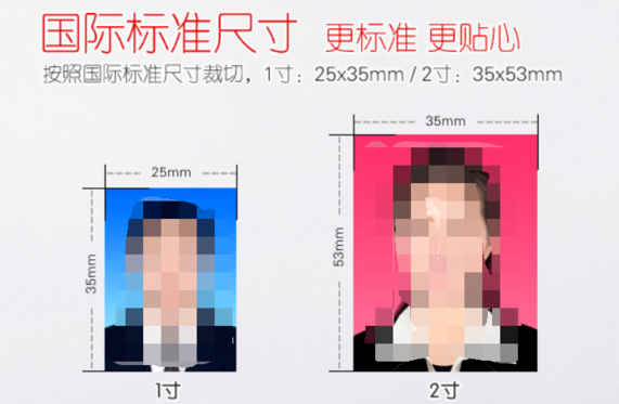 一寸证件照大小尺寸是什么?