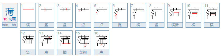 “薄”作为姓氏的时候念什么