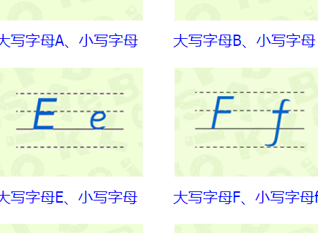 26个字母大小写正规写法是什么？