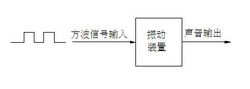 蜂鸣器的工作原理是什么？