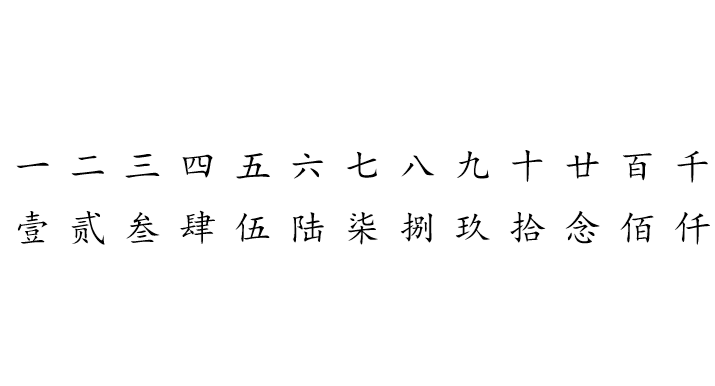 一万元整大小写怎么写？