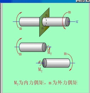 扭矩的计算公式