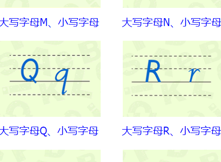 26个字母大小写正规写法是什么？