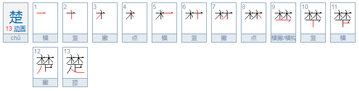 楚字的偏旁是什么