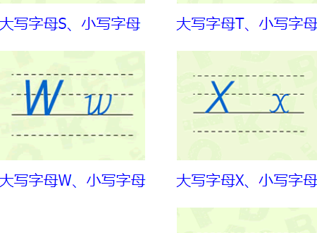 26个字母大小写正规写法是什么？