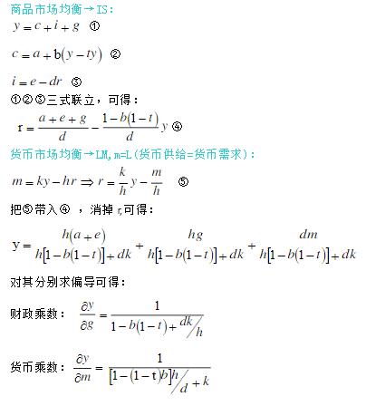 财政政策和货币政策的乘数公式是什么？