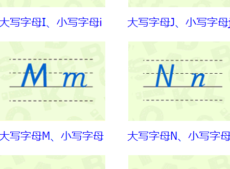 26个字母大小写正规写法是什么？