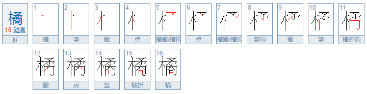 橘字怎么组词