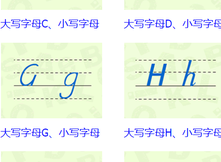 26个字母大小写正规写法是什么？