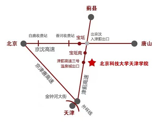 北京科技大学天津学院好吗