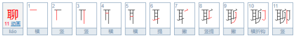 兔子耳朵--打一字