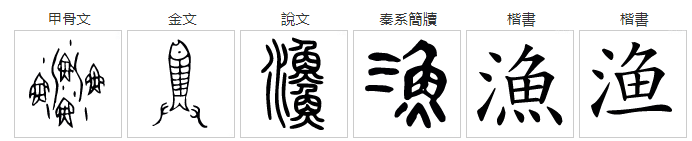 渔字组词