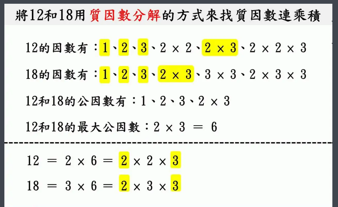 1x2x3x4x5x6x7x8x9x10……x1000积的末尾有几个零?