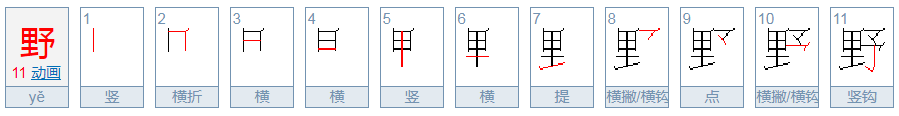 野字的偏旁部首是什么