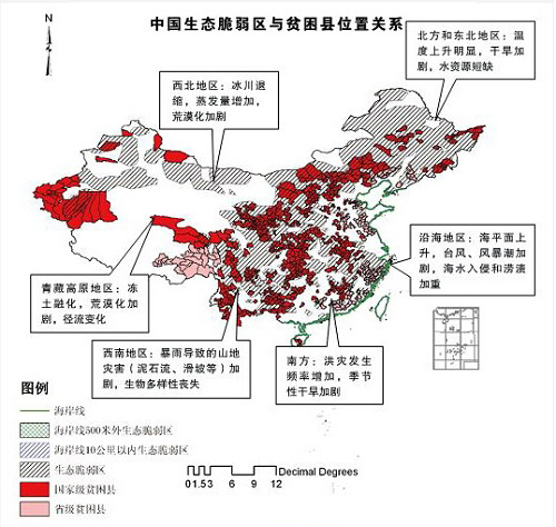 广东省有哪些贫困县？？