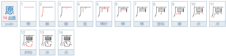 “愿”的部首是什么？“厂”可以吗？