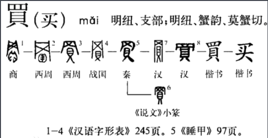 买字的部首是什么