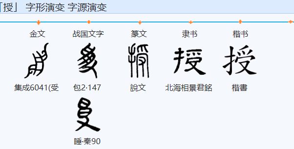 受加什么偏旁组成的字？