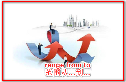 range from.to.是什么意思