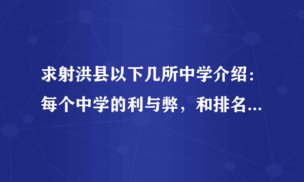 求射洪县以下几所中学介绍：每个中学的利与弊，和排名，以及到哪所中学就读好