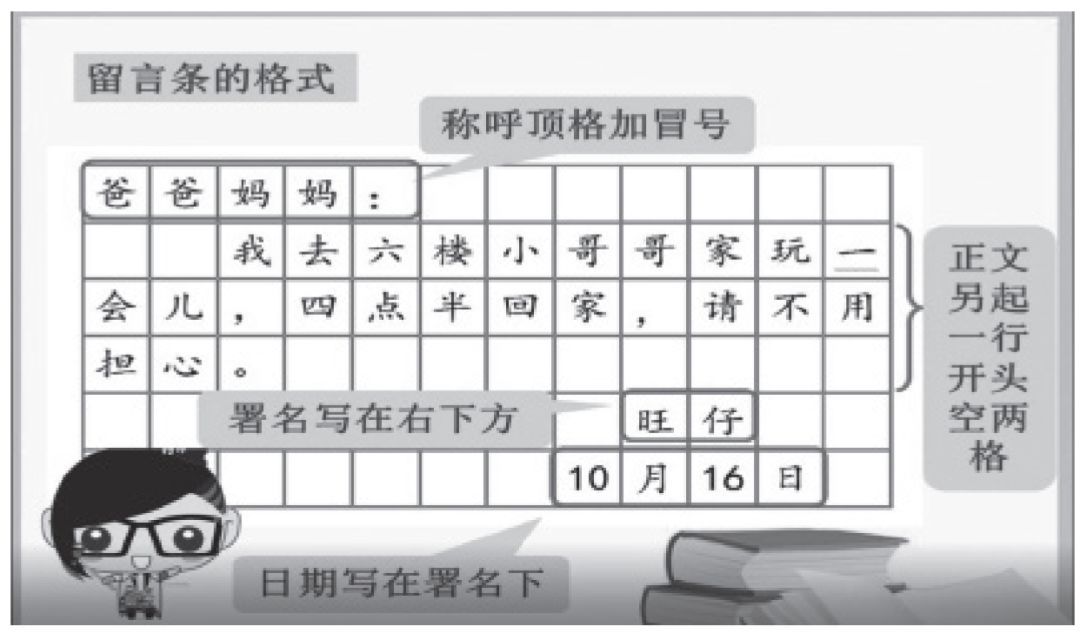 留言条格式怎么写？