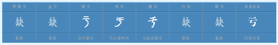 “亏”字部首是什么?共几画？