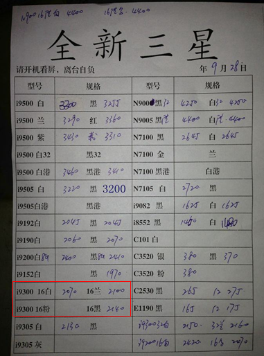 三星i9300行货水货。现在多少钱