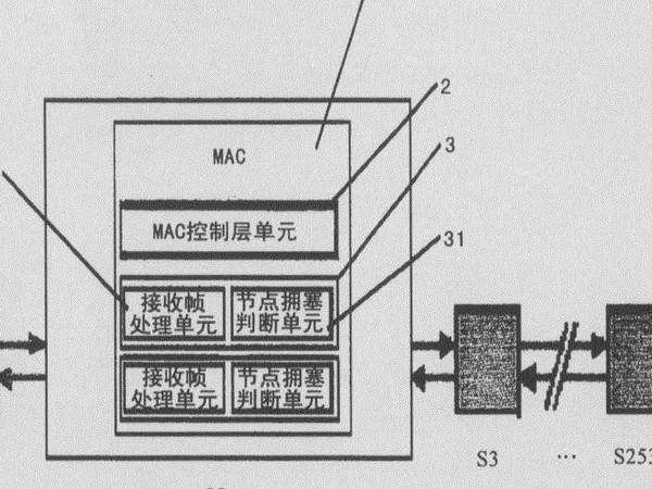 pcu/d是什么单位？