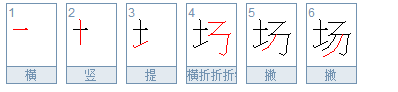 场的多音字