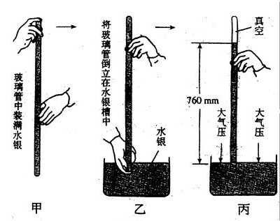 1个标准大气压是多少Pa?