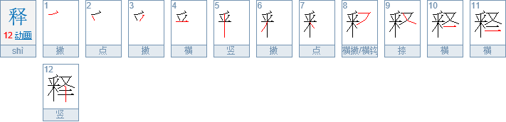 释的部首