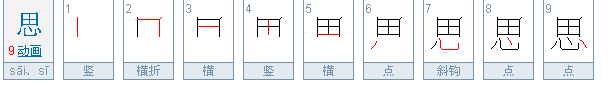 陈思元这个字一共有几画